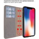 iPhone 11 Leder Handytasche 2-in-1 mit modularem Back Case
