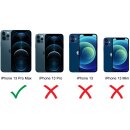 Flip Case f&uuml;r iPhone 13 Pro Max Leder Handyh&uuml;lle Klapph&uuml;lle mit Kartenfach